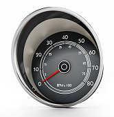 Rpm indicator